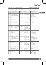 Preview for 9 page of COQON qheat RS Installation & User Manual