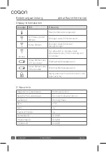 Preview for 14 page of COQON qheat RS Installation & User Manual