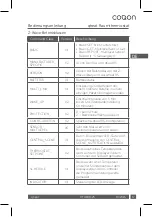 Preview for 15 page of COQON qheat RS Installation & User Manual