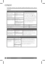 Preview for 36 page of COQON qheat RS Installation & User Manual