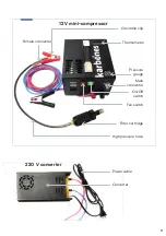 Предварительный просмотр 9 страницы COQPIT Karbones User Manual  & Safety Instructions