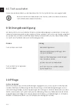 Preview for 31 page of Cor Level Table Assembly Instructions Manual