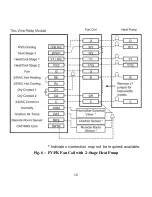 Preview for 17 page of cor thermostat TSTATECM2W01 Installation Instructions Manual