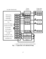 Preview for 18 page of cor thermostat TSTATECM2W01 Installation Instructions Manual