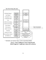 Preview for 19 page of cor thermostat TSTATECM2W01 Installation Instructions Manual