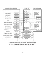 Preview for 20 page of cor thermostat TSTATECM2W01 Installation Instructions Manual