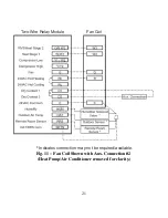 Preview for 22 page of cor thermostat TSTATECM2W01 Installation Instructions Manual