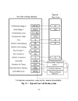 Preview for 24 page of cor thermostat TSTATECM2W01 Installation Instructions Manual