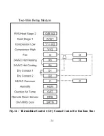 Preview for 25 page of cor thermostat TSTATECM2W01 Installation Instructions Manual