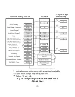 Preview for 29 page of cor thermostat TSTATECM2W01 Installation Instructions Manual