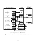 Preview for 31 page of cor thermostat TSTATECM2W01 Installation Instructions Manual