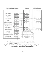 Preview for 34 page of cor thermostat TSTATECM2W01 Installation Instructions Manual