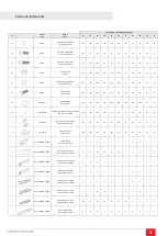 Предварительный просмотр 2 страницы CORAB WS-015 Instruction Manual