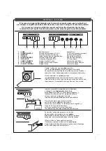 Preview for 2 page of Coral Electronic XTR 60 Manual