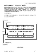 Preview for 27 page of Coral Telecom DX2000XL User Programming Manual