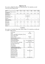 Preview for 11 page of Coral Coral Series Installation & Operating Manual