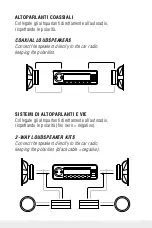 Предварительный просмотр 5 страницы Coral Daytona Series Owner'S Manual