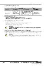 Preview for 8 page of Coral JETCLEAN DF Series Operation Manual