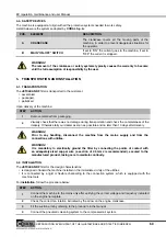 Предварительный просмотр 17 страницы Coral JETCLEAN DF Series Operation Manual