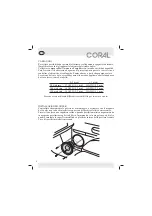 Preview for 4 page of Coral PRF 130 Manual