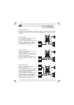 Preview for 9 page of Coral PRF 130 Manual