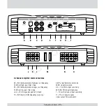 Предварительный просмотр 14 страницы Coral XTA 130 Owner'S Manual