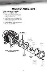 Предварительный просмотр 7 страницы Coralife Super Luft SL-38 Owner'S Manual