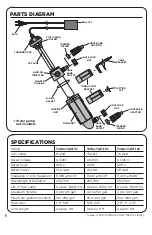 Preview for 2 page of Coralife Turbo-Twist 12x Instructions Manual