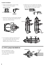 Preview for 4 page of Coralife Turbo-Twist 12x Instructions Manual