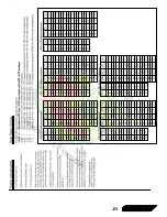 Предварительный просмотр 24 страницы Corally 01622 Instruction Manual