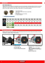 Preview for 14 page of Corally C-00170 KRONOS Quick Start User Manual