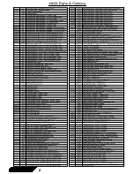 Preview for 3 page of Corally HMX TC 01625 Instruction Manual