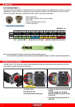 Предварительный просмотр 12 страницы Corally SKETER C-00191 Quick Start User Manual