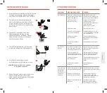 Preview for 41 page of CORAVIN Model Eleven Manual