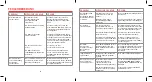 Preview for 46 page of CORAVIN SmartClamps User Manual