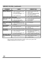 Preview for 10 page of corbeil Ellipse ECH050W2 Instruction Manual