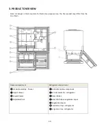 Предварительный просмотр 30 страницы corbeil Ellipse ERBM187S Instruction Manual