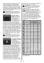 Предварительный просмотр 15 страницы CORBERO 8436555988791 User Manual