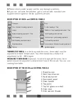 Preview for 10 page of CORBERO CC4060WB Instruction Manual