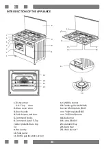 Предварительный просмотр 30 страницы CORBERO CC510GB90W User Manual