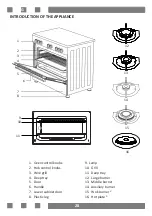 Preview for 28 page of CORBERO CC900X User Manual