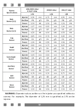 Preview for 32 page of CORBERO CC900X User Manual