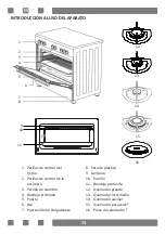 Preview for 82 page of CORBERO CC900X User Manual