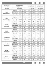 Preview for 85 page of CORBERO CC900X User Manual