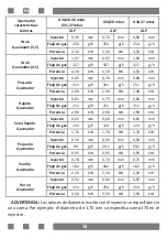 Preview for 86 page of CORBERO CC900X User Manual