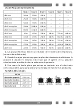 Preview for 95 page of CORBERO CC900X User Manual