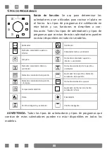 Preview for 96 page of CORBERO CC900X User Manual