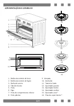 Preview for 135 page of CORBERO CC900X User Manual