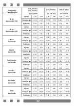 Preview for 138 page of CORBERO CC900X User Manual