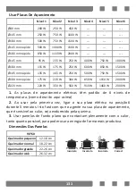 Preview for 147 page of CORBERO CC900X User Manual